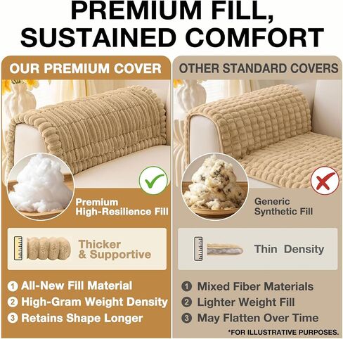 hyha Couch Cover for Dogs Washable, Non Slip Thick Flannel Sofa Protector, Pet Friendly Plush Furniture Cover for Sectional Sofa & Loveseat (Dark Green, 27.6" x 47") in Saudi Arabia