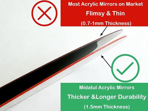 12 Pcs 10 Inch Mirror Centerpieces for Tables Candle Plates Wall Wedding Table Baby Shower Party, Thickness 1.5 mm (Gold) in Saudi Arabia