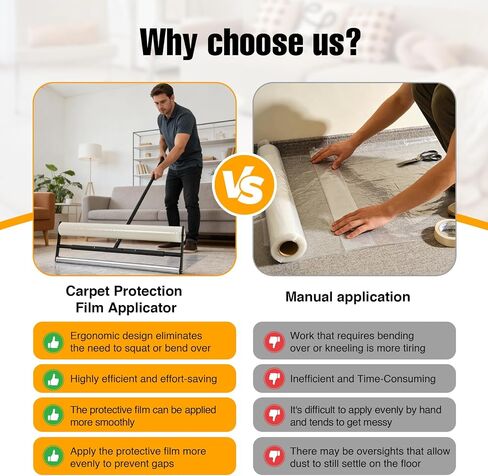 Carpet Protection Film Applicator for 27'', 36'', and 48" Wide Rolls, Applying Carpet Shield, Used for Quick Application of Applying Carpet Shield, for Properties for Sale, Indoor Carpets, Showrooms in Saudi Arabia