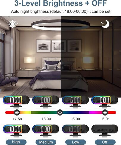 Projection Alarm Clocks for Bedrooms, 2026 New 8.5" Large LED Display Digital Clock with 180° Rotatable Projector, 3 Brightness, 17 RGB Night Light, Snooze, Temp, USB Charger for Home in Saudi Arabia