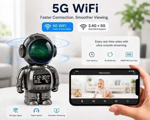 DYPCO Smart Clock Camera WiFi Indoor Security Camera with Temperature Humidity Display, 2K Robot Desk Camera with Night Vision, Motion Detection, Two-Way Audio, Baby Monitoring for Home Office in Saudi Arabia