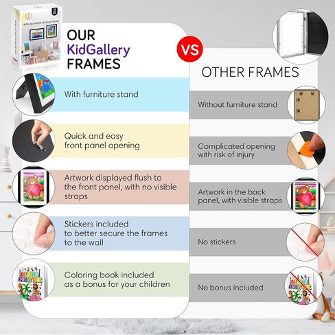 KidGallery Kids Art Frames – Set of 2 Kids Artwork Frames Changeable (Black) – Includes Coloring Book – Childrens Artwork Display Frame for Décor and Keepsake Storage – 8.5x11 with Mat or 9x12 Without in Kuwait