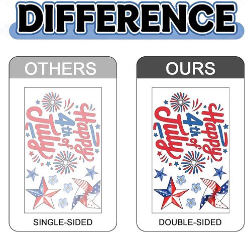 ZAWE 9 Sheets Gnomes Fireworks America Stars 4th of July Window Clings Patriotic Memorial Day Double-Sided Reusable Static Window Decals Stickers for Party Home Classroom Office Decorations in Kuwait