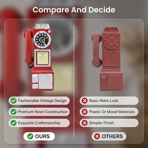Keenso Retro Phone Model Decoration for Public Places, Exquisitely Crafted Vintage Telephone Decor for Seniors (Red) in Kuwait
