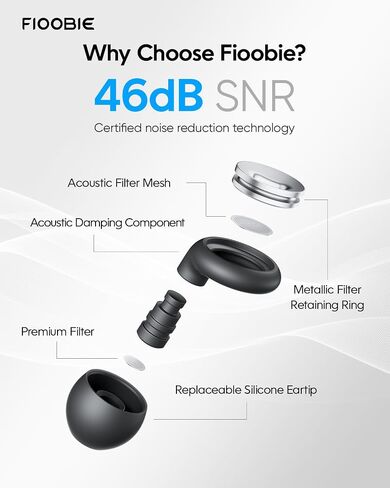 2026 Pro Ear Plugs for Sleeping, 46dB ASTM Certified Noise Cancelling Ear Plugs for Side Sleepers, 360° Pressure-Balanced, Snore & Noise Blocking with 6 Ear Tips, All-Day Comfortable Fit, Black in Kuwait