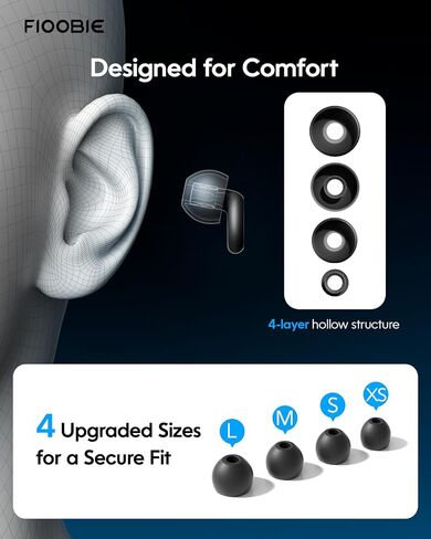2026 Pro Ear Plugs for Sleeping, 46dB ASTM Certified Noise Cancelling Ear Plugs for Side Sleepers, 360° Pressure-Balanced, Snore & Noise Blocking with 6 Ear Tips, All-Day Comfortable Fit, Black in Kuwait