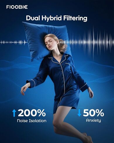 2026 Pro Ear Plugs for Sleeping, 46dB ASTM Certified Noise Cancelling Ear Plugs for Side Sleepers, 360° Pressure-Balanced, Snore & Noise Blocking with 6 Ear Tips, All-Day Comfortable Fit, Black in Kuwait