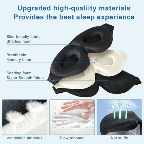 Chin Strap for Sleeping, Anti Snoring Devices Comfortable Effective Stop Snoring Solution, Snore Stopper Breathable, Anti Snore Chin Strap Adjustable Velcro, with Eye Mask, Black in Saudi Arabia