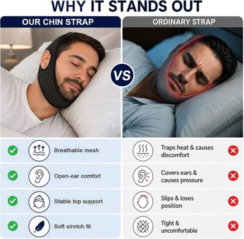Chin Strap for Sleeping, Adjustable Breathable Jaw Support, High Elasticity Snoring Reduction Aid for Men and Women - 22In Black in Kuwait