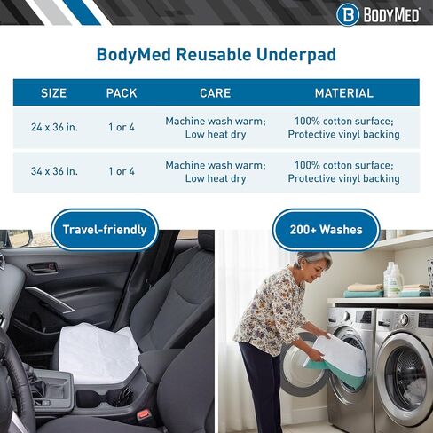 وسادة سفلية BodyMed شديدة الامتصاص وقابلة للغسل وإعادة الاستخدام، مقاس 60.96 × 91.44 سم، عبوة واحدة - مقاومة للماء، سريعة الجفاف، وسادة رضاعة لسلس البول لكبار السن والبالغين والحيوانات الأليفة - السرير والكرسي المتحرك وحماية الأثاث in Kuwait