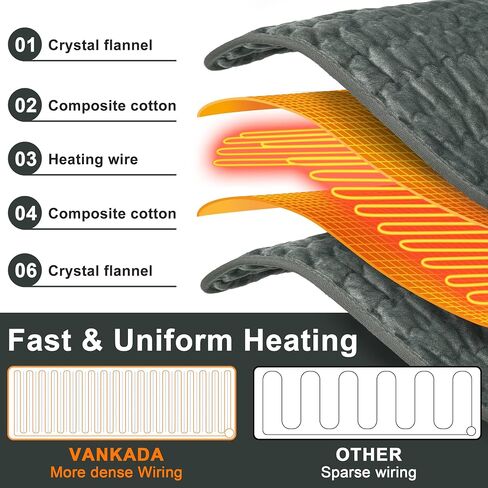 Heating Pad Electric Heat Pad, Hot Heated Pad,Multiple Temp and Timer Settings,Suitable for Shoulders, Neck, arms, Abdomen, Back, Legs, etc. (Gray Green, 24"X12") in Kuwait