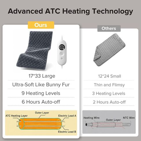 Weighted Heating Pad, 17''x 33'' Electric Heating Pad for Back, Fast Heating with Patented ATC Technology, Upgraded 9 Heat Settings & 6 Hour Timer, Soft Extra Large Heat Pad for Shoulder/Neck/Knee in Saudi Arabia