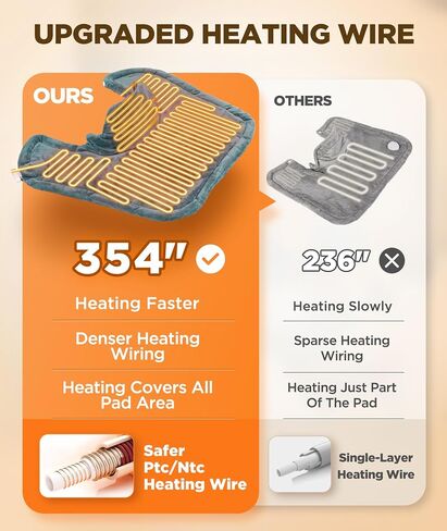 Graphene-Infused Heating Pad 3X Deeper Muscle Relief, Weighted Instant Heating Pads for Neck and Shoulders, Heated Wrap with 6 Heat Options and 4 Auto-Off Timer, Gifts for Mom Women Christmas Birthday in Kuwait