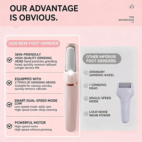Upgraded Electric Callus Remover for Feet, Rechargeable Portable Foot File with 2-Speeds & 2 Grinding Heads, Waterproof Electric Pedicure Tool for Dry Dead Skin Callus Removal, Foot & Hand Care in Saudi Arabia