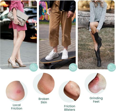 Welnove Blister Prevention Patches, 25 Sheets Moleskin for Shoes (Glossy Low-Friction Film – Not Traditional Padded Moleskin) – Protects Tender Areas from Friction - Total 1.79 sq ft in Saudi Arabia