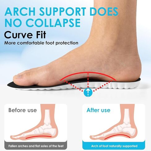Orders My 4D Cloud Steppers Insoles for Men and Women - Shock Absorption Inserts, Soft Anti-Fatigue, Relieve Foot Pain, Memory Foam Insoles for Shoes, Boots & Sneakers Placed Recently by Me in Kuwait