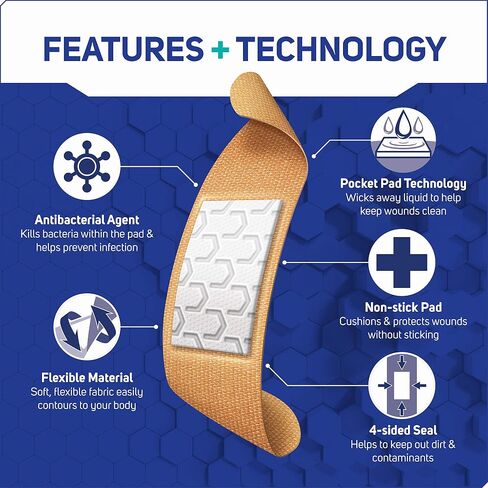 Care Science Fabric Adhesive Bandages, 200 ct Bulk Assorted Sizes | Flexible + Breathable Protection for First Aid and Wound Care in Saudi Arabia