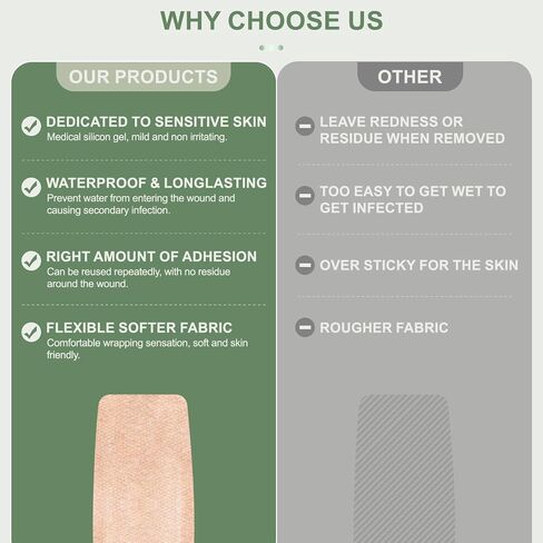 Hysimedy Silicone Bandages for Sensitive Fragile Skin 1.63"x4" 80 Count Flexible Fabric Latex Free Hypoallergenic Breathable Medium Bandages for Wounds Easy Painless Removal for Geriatric and Children in Saudi Arabia