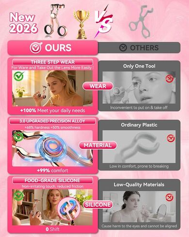 2026 Upgraded Contact Lens Applicator Tool【3-Step Easy Wear】【3.0 Precision Alloy & Natural Silicone】 0 Shift, Ultra-Smooth Lens Insertion Removal Kit for Home Travel Use (Rose Gold) in Kuwait