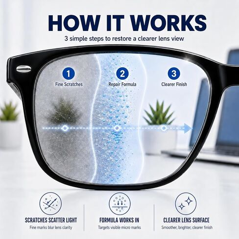 2026 Upgraded Eyeglass Scratch Remover Spray, Glasses Lens Scratch Remover and Cleaner for Eyeglasses, Sunglasses and Reading Glasses, Removes Scratches, Fingerprints, Oil and Dust (1PCS) in Kuwait