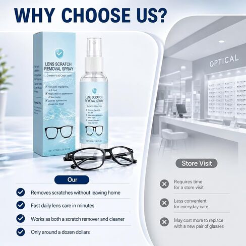 2026 Upgraded Eyeglass Scratch Remover Spray, Glasses Lens Scratch Remover and Cleaner for Eyeglasses, Sunglasses and Reading Glasses, Removes Scratches, Fingerprints, Oil and Dust (1PCS) in Kuwait