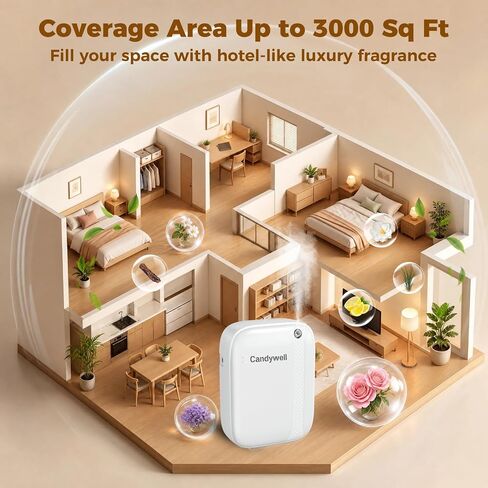 Waterless Scent Diffuser Starter Kit for Home & Hotel, Essential Oil Diffuser for Whole House, 3000 Sq Ft Coverage, Cold Air Diffuser for Wall-Mounted, Smart APP Control, 13.5 Fl Oz Large Capacity in Kuwait