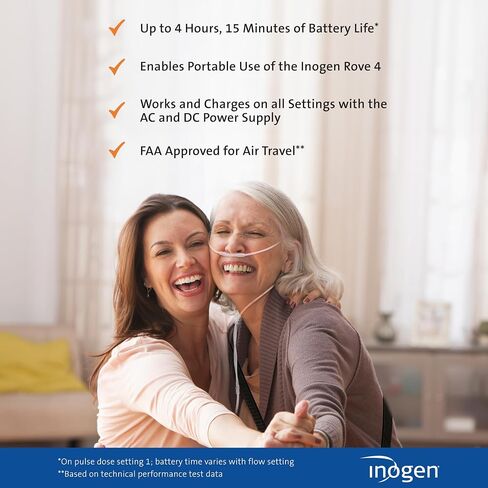 Inogen Rove 4 Intermediate (4-Cell) Battery - Portable Replacement Battery - for the Rove 4-0.8 lbs., 5.38 L X 2.64 W x 1 in. H in Saudi Arabia
