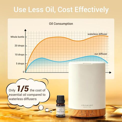 ASAKUKI Essential Oil Diffuser for Home, 300 ml Humidifier with Automatic Shut-Off, Quiet Aromatherapy Diffuser with 7 LED Lights for Living Room, Kitchen, Bedroom, Hotel - Light Brown in Saudi Arabia