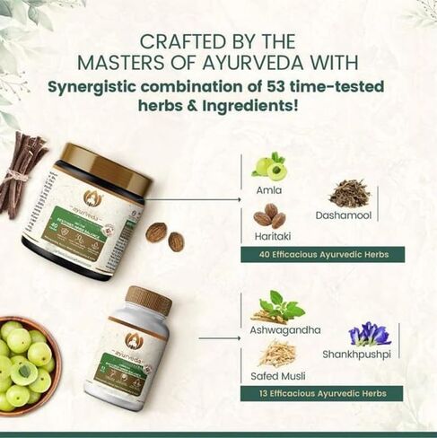 Maharshi Aayurveda Nacter Restore Inner Balance in Kuwait