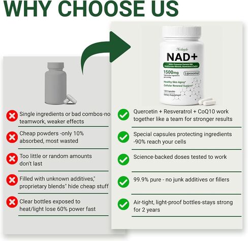 مكمل Ncduyde NAD+، Liposomal NAD Nicotinamide Riboside Resveratrol 1500 mg - مضاد للشيخوخة وصحة الدماغ، وتحسين الطاقة - خصيصًا للنساء والرجال، 120 كبسولة in Kuwait
