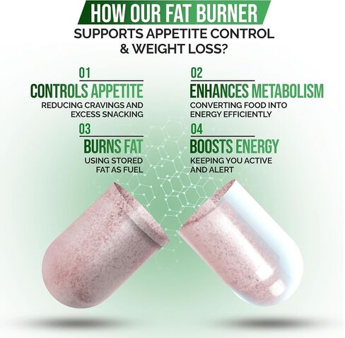 Fat Burner & Appetite Control Weight Loss Supplements for Women & Men - Metabolism Booster w/ L-Carnitine, CLA, Chromium - Appetite Suppressant for Weight Loss - 30 Capsules in Saudi Arabia