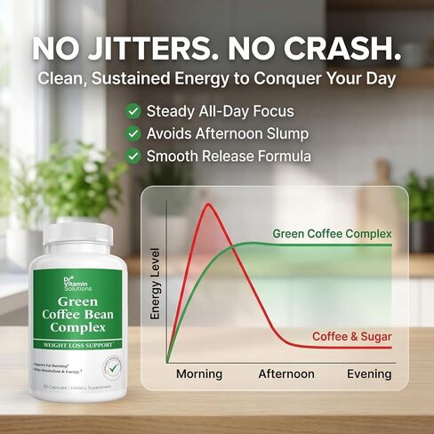 Green Coffee Bean Extract 350 mg – Weight Loss Support, Metabolism & Energy Booster with Green Tea, Apple Cider Vinegar, Grapefruit, Kelp & Acai – Fat Burning Formula, Non-GMO, 60 Capsules in Saudi Arabia