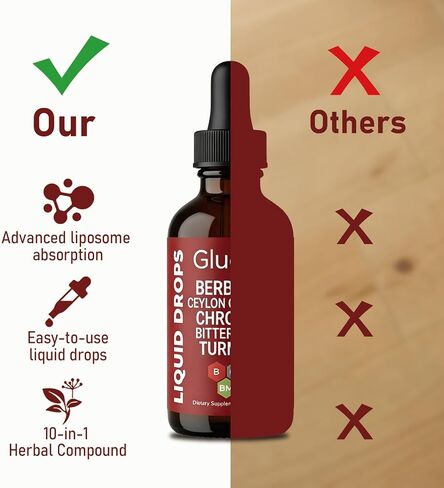 Glucora Berberina Liquida Gotas, Berberine Drops with Ceylon Cinnamon, Bitter Melon, Gymnema, Chromium, Turmeric, Ginger & Moringa for Daily Metabolic Wellness Support, Vegan Sugar-Free Drops, 2 fl oz in Saudi Arabia