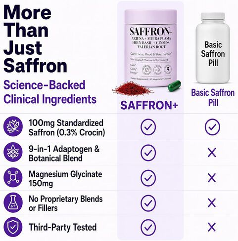 Saffron Supplement - 9-in-1 Formula with 100mg Saffron Extract, Holy Basil, Ashwagandha & Magnesium Glycinate - Supports Positive Mood, Emotional Balance, Calm Focus & Daily Energy - 60 Capsules in Saudi Arabia