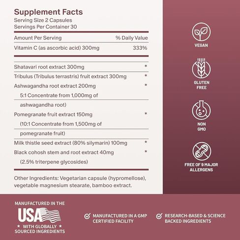 Snap Supplements Perimeno Health, Perimenopause Support Supplement for Women, Botanical Complex with Shatavari for Hormone Balance and Harmony, Mood and Vitality, 60 Capsules in Saudi Arabia