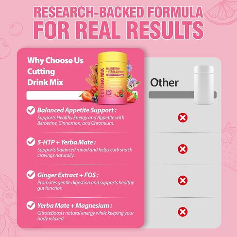 Cutting Drink Mix – Supports Energy & Gut Health with Magnesium, Berberine, Chromium, 5-HTP, Yerba Mate & FOS | Sugar-Free, Vegan, Non-GMO, Strawberry Açaí - 30 Servings in Kuwait