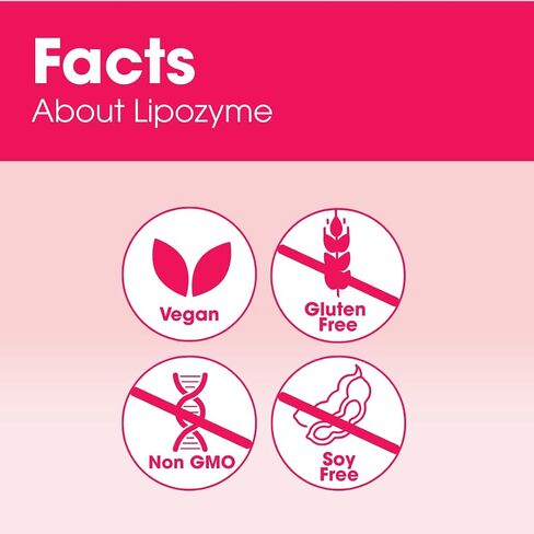 Intoleran Lipase Mix Testpack – 6 Capsules | Digestive Enzymes for Fatty Foods|Supports Digestive Comfort | Keto Diet Friendly | Promotes Nutrient Absorption| Pure & Vegan in Saudi Arabia