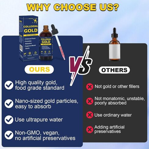 Colloidal Gold 100ppm Drop 3.4 oz, 99% Pure 24K Nano Gold, Particles Premium Colloidal Gold for Clarity Focus Balance, Daily Wellness Routine Smooth Liquid Formula, Easy to Use High Purity Gold in Saudi Arabia