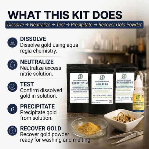 Gemtone Aqua Regia Gold Refining Supply Kit | Professional Grade Powders + Stannous Chloride | Resealable Mylar Bags with Instructions for Beginners in Saudi Arabia
