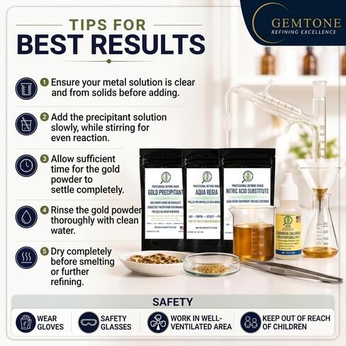 Gemtone Aqua Regia Gold Refining Supply Kit | Professional Grade Powders + Stannous Chloride | Resealable Mylar Bags with Instructions for Beginners in Saudi Arabia