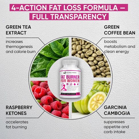 Thermogenic Fat Burner Weight Loss Diet Pills for Women - GLP-1 Support with Raspberry Ketones, Green Tea Extract, Green Coffee & Garcinia - Appetite Suppressant & Metabolism Booster 1 month 60 caps in Saudi Arabia