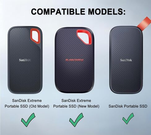 حقيبة حمل صلبة من Lacdo لجهاز SANDISK Extreme Portable SSD (طراز جديد) SDSSDE70 محرك الحالة الصلبة الخارجي 1 تيرابايت 2 تيرابايت 4 تيرابايت مقاوم للصدمات وطارد للماء SanDisk Extreme V3 SSD حقيبة سفر للتخزين، أسود in Kuwait