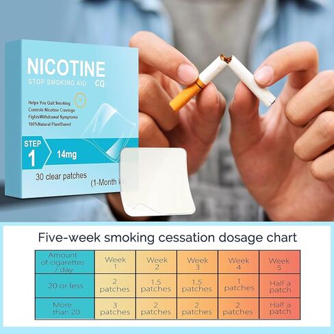 Nicotine Patches 14mg, 30 Count – 24-Hour Stop Smoking Aid, Nicotine Replacement Therapy for All Skin Types, Strong Adhesion, 1-Month Supply in Kuwait
