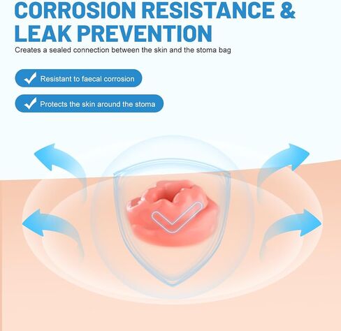Ostomy Paste Ostomy Supplies, 2 oz Colostomy Skin Barrier Paste, Stomahesive Protective Skin Barrier Paste, Stoma Supplies, Preventing Ostomy Pouch Leakage in Saudi Arabia
