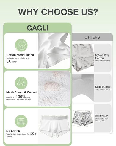 Men's Ultra Comfort Trunks Underwear, Breathable Mesh Boxer Briefs Short Leg 1.5" Inseam Soft Cotton Modal Blend S-XXL in Saudi Arabia