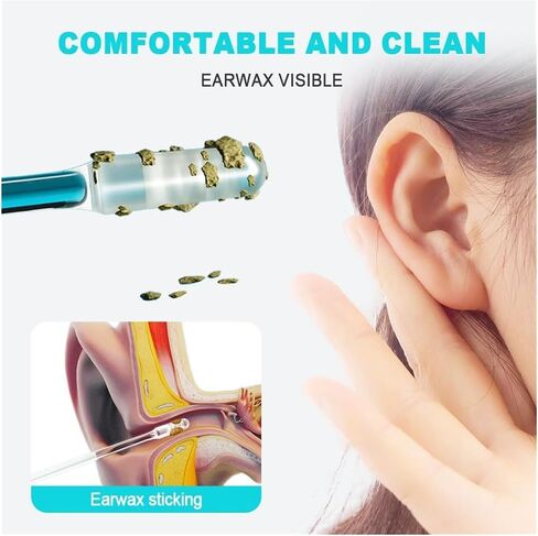2026 New Reusable Adhesive Earwax Removal Swabs with Dust Cover, Ear Cleaning Kit & Ear Curette for & Adults(Large,24 Pieces (1 Box)) in Saudi Arabia