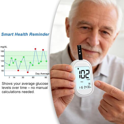 Glucose Monitor Kit – All-in-One Blood Sugar Monitor with 100 Test Strips & Lancets, High Accuracy Glucose Monitor, Large Bright Screen, PC/AC/CTL Mode, No Coding, Diabetes Testing Kit for Home in Saudi Arabia
