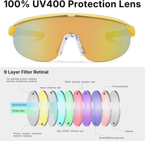 Pro Acme Kids Baseball Sunglasses Youth Sports Sun Glasses Boys Girls Unbreakable Light TR90 Frame for Softball Cycling in Kuwait