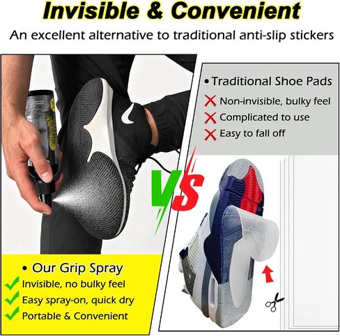Grip Spray, Anti Slip Shoe Grip Spray for Shoes Bottom, Non Slip Spray for Sports & Dressing Shoes, Heels, Sandals, Slippers - Improves Shoe Sole Traction on Wet & Slippery Floor - 120ml in Saudi Arabia