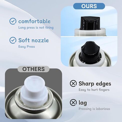 Shoe Protector Spray - Nano Waterproof Spray for Shoes and Sneakers, Invisible Water Repellent & Stain Protectant for Leather, Nubuck, Canvas & Fabric, 10.15oz in Saudi Arabia